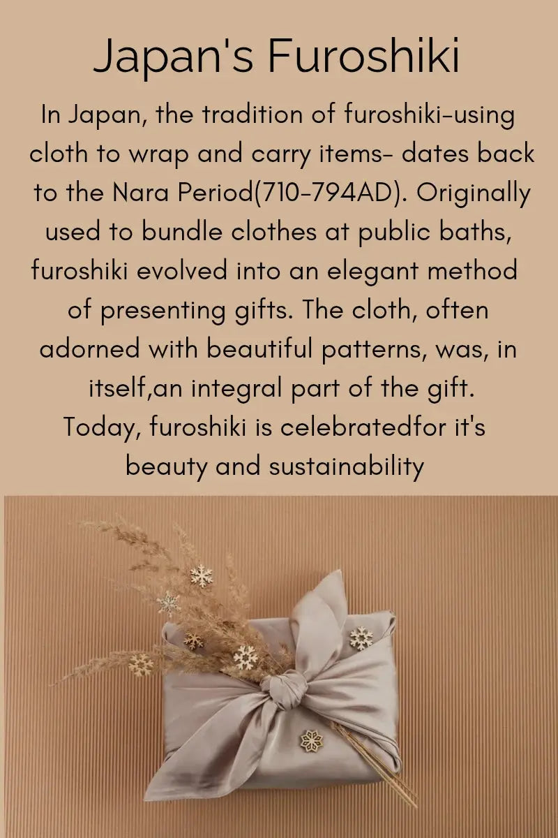 Curious About The Origins of Wrapping Paper?